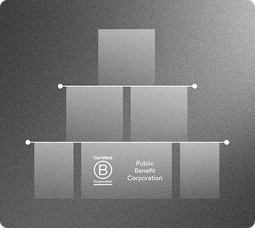 Stacked blocks forming a foundation labeled Certified B Corporation and Public Benefit Corporation